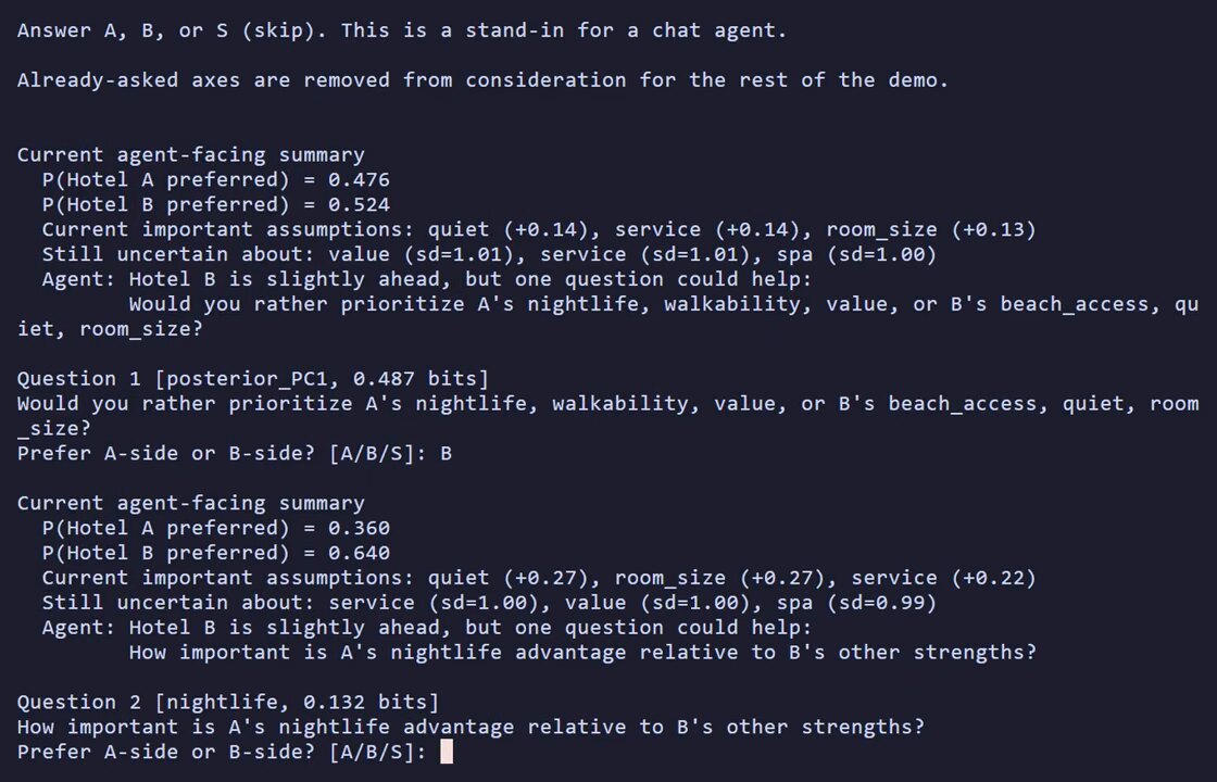 Demo transcript: Hotel B moves from 52% to 64% after one answer, and the agent asks the next question.